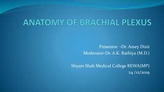Presentor -Dr. Amey Dixit
Moderator-Dr. A.K. Rathiya (M.D.)
Shyam Shah Medical College REWA(MP)
24 /12/2019
 