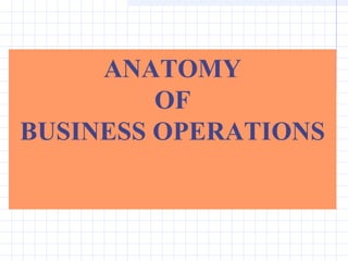 ANATOMY
         OF
BUSINESS OPERATIONS
 