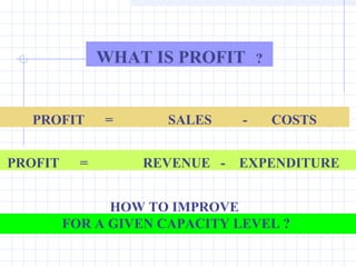 WHAT IS PROFIT     ?



   PROFIT    =     SALES    -       COSTS


PROFIT - =       REVENUE - EXPENDITURE


            HOW TO IMPROVE
      FOR A GIVEN CAPACITY LEVEL ?
 