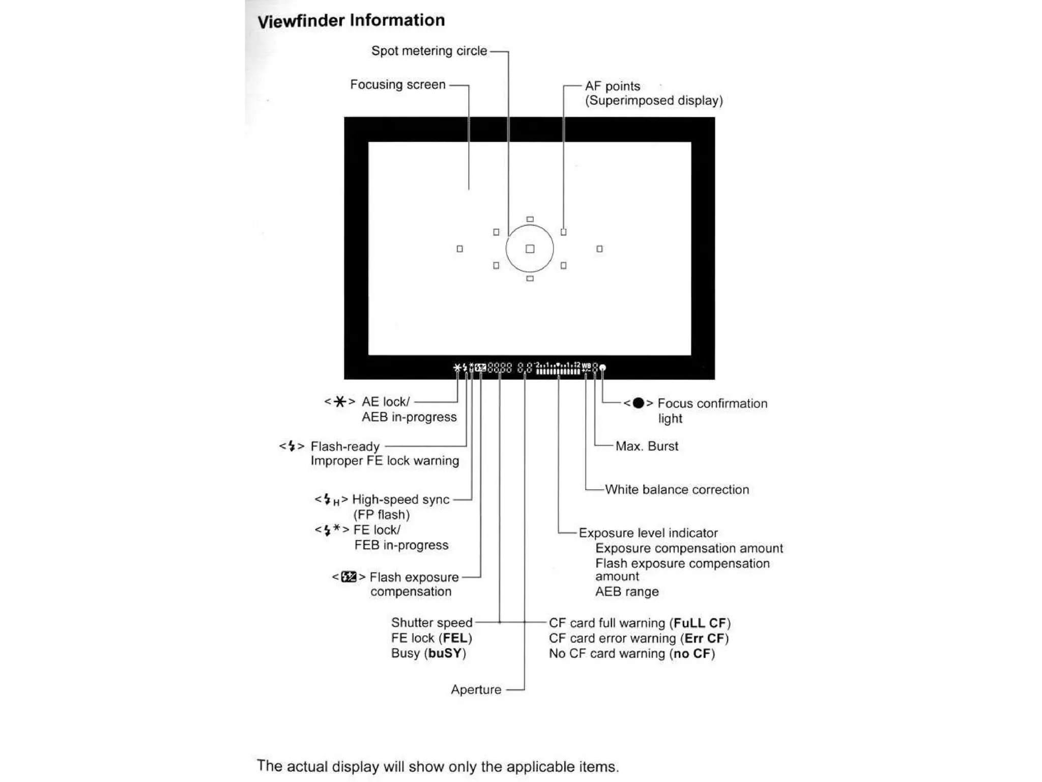 Anatomy of camera | PPT