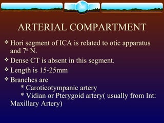 ARTERIAL COMPARTMENT
 Hori segment of ICA is related to otic apparatus
and 7th
N.
 Dense CT is absent in this segment.
 Length is 15-25mm
 Branches are
* Caroticotympanic artery
* Vidian or Pterygoid artery( usually from Int:
Maxillary Artery)
 