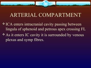 ARTERIAL COMPARTMENT
 ICA enters intracranial cavity passing between
lingula of sphenoid and petrous apex crossing FL
 As it enters IC cavity it is surrounded by venous
plexus and symp fibres.
 