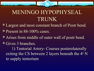 MENINGO HYPOPHYSEAL
TRUNK
 Largest and most constant branch of Postr bend.
 Present in 88-100% cases.
 Arises from middle of outer wall of postr bend.
 Gives 3 branches.
1) Tentorial Artery- Courses posterolaterally
exiting the CS between 2 layers beneath the 4th
N
to supply tentorium
 