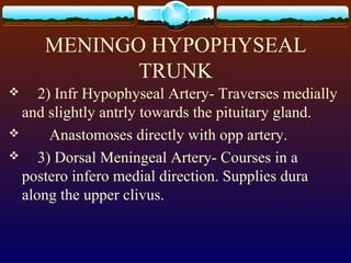 MENINGO HYPOPHYSEAL
TRUNK
 2) Infr Hypophyseal Artery- Traverses medially
and slightly antrly towards the pituitary gland.
 Anastomoses directly with opp artery.
 3) Dorsal Meningeal Artery- Courses in a
postero infero medial direction. Supplies dura
along the upper clivus.
 