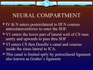NEURAL COMPARTMENT
 IV th N enters posterolateral to III N courses
anterolateroinferior to enter the SOF.
 V1 enters the lower part of lateral wall of CS runs
antrly and upwards to pass thru SOF
 VI enters CS thru Dorello`s canal and courses
inside the sinus lateral to ICA.
 This canal is limited sprly by petroclinoid ligament
also known as Gruber`s ligament
 