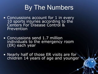 Concussion Er Anatomy Of An Adolescent Concussion | PPTX