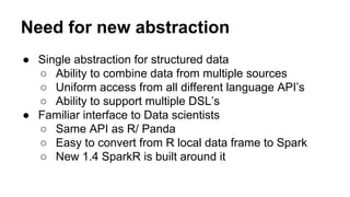 Need for new abstraction
● Single abstraction for structured data
○ Ability to combine data from multiple sources
○ Unifor...