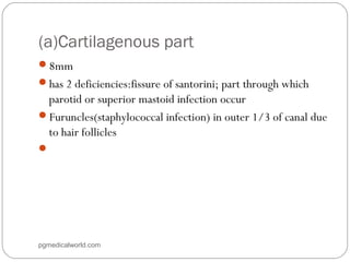 (a)Cartilagenous part
8mm
has 2 deficiencies:fissure of santorini; part through which
parotid or superior mastoid infection occur
Furuncles(staphylococcal infection) in outer 1/3 of canal due
to hair follicles

pgmedicalworld.com
 