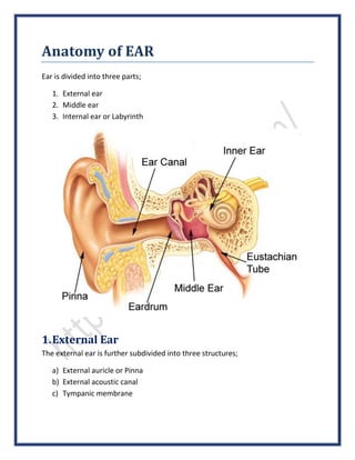 Anatomy of EAR
Ear is divided into three parts;
1. External ear
2. Middle ear
3. Internal ear or Labyrinth
1.External Ear
The external ear is further subdivided into three structures;
a) External auricle or Pinna
b) External acoustic canal
c) Tympanic membrane
 