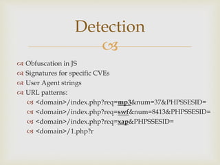 Anatomy of Exploit Kits | PPTX