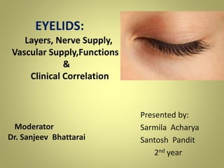 Moderator
Dr. Sanjeev Bhattarai
Presented by:
Sarmila Acharya
Santosh Pandit
2nd year
EYELIDS:
Layers, Nerve Supply,
Vascular Supply,Functions
&
Clinical Correlation
 