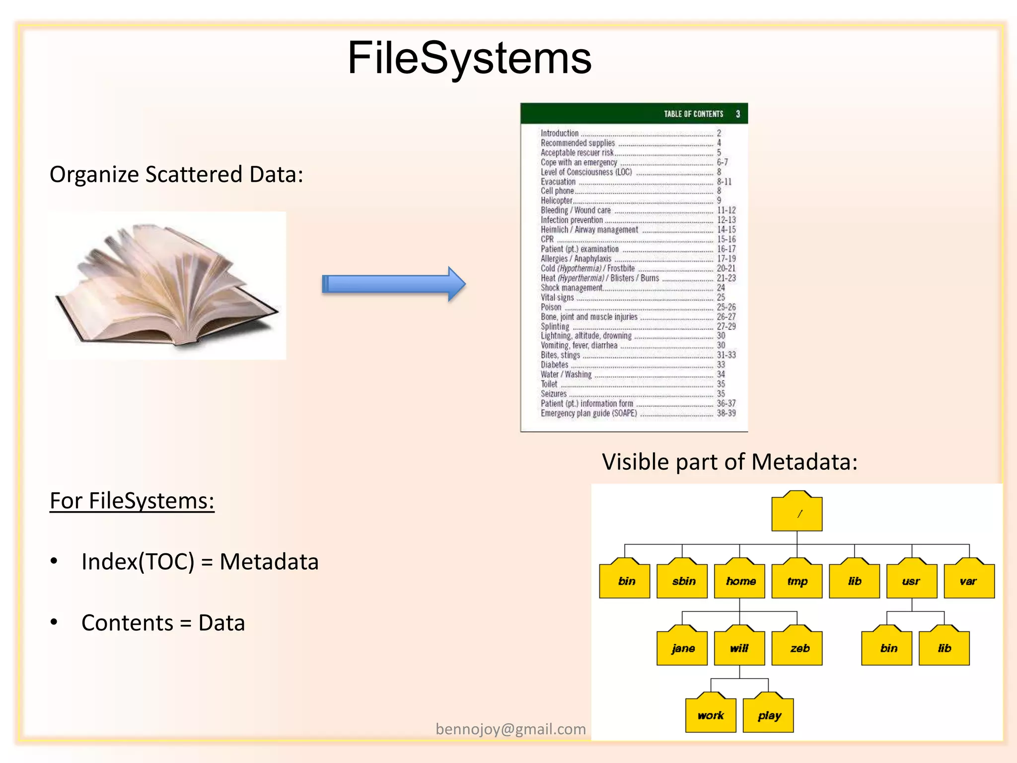 FileSystems

Organize Scattered Data:




                                                   Visible part of Metadata:
For FileSystems:

• Index(TOC) = Metadata

• Contents = Data



                              bennojoy@gmail.com
 