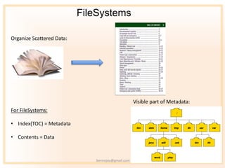 Anatomy of file_system | PPTX | Operating Systems | Computer Software ...
