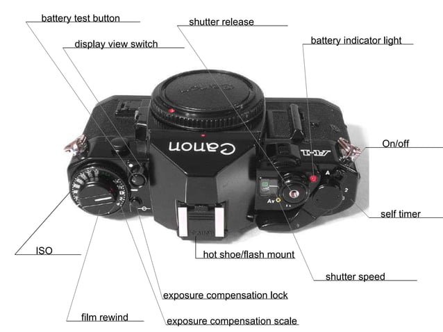 film-Anatomy of film camera | PPT