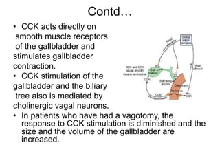 Contd…
• CCK acts directly on
smooth muscle receptors
of the gallbladder and
stimulates gallbladder
contraction.
• CCK stimulation of the
gallbladder and the biliary
tree also is mediated by
cholinergic vagal neurons.
• In patients who have had a vagotomy, the
response to CCK stimulation is diminished and the
size and the volume of the gallbladder are
increased.
 