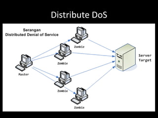 Distribute DoS
 