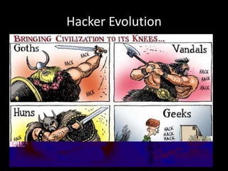 Hacker Evolution
 