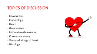 Anatomy of heart by dr rajesh-1.pptx
