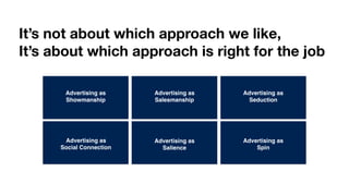 An Approach to Our Advertising Approach | PDF