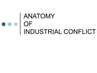 ANATOMY  OF  INDUSTRIAL CONFLICT 