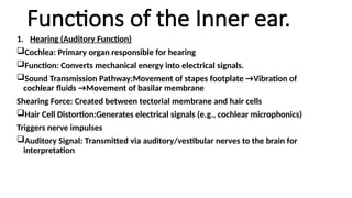 Signa Choclear ANATOMY OF INNER EAR,by dr rudra yadav ,pg in ent and hns department.pptx