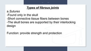 Anatomy of joints Anatomy of joints Anatomy of joints | PPTX