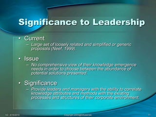V2 - 4/15/2010Copyright 2005@DAJasinski11Significance to LeadershipCurrentLarge set of loosely related and simplified or generic proposals (Neef, 1999). IssueNo comprehensive view of their knowledge emergence needs in order to choose between the abundance of potential solutions presented. SignificanceProvide leaders and managers with the ability to correlate knowledge attributes and methods with the existing processes and structures of their corporate environment. 