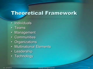 V2 - 4/15/2010Copyright 2005@DAJasinski12Theoretical FrameworkIndividualsTeamsManagementCommunitiesOrganizationsMultinational ElementsLeadershipTechnology