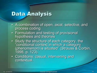 V2 - 4/15/2010Copyright 2005@DAJasinski16Data AnalysisA combination of open, axial, selective, and process coding Formulation and testing of provisional hypothesis and theoriesStudy the structure of each category, the “conditional context in which a category (phenomenon) is situated” (Strauss & Corbin, 1998, p. 123).Conditions: casual, intervening and contextual.