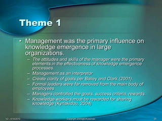 V2 - 4/15/2010Copyright 2005@DAJasinski20Theme 1Management was the primary influence on knowledge emergence in large organizations.The attitudes and skills of the manager were the primary elements in the effectiveness of knowledge emergence processes.Management as an interpretor Create clarity of goals per Bailey and Clark (2001). Formal leaders were far removed from the main body of employeesManagers controlled the goals, success criteria, rewards. Knowledge workers must be rewarded for sharing knowledge (Kyriakidou, 2004)