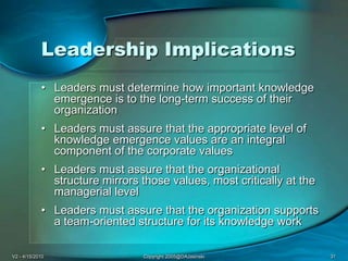 V2 - 4/15/2010Copyright 2005@DAJasinski31Leadership ImplicationsLeaders must determine how important knowledge emergence is to the long-term success of their organizationLeaders must assure that the appropriate level of knowledge emergence values are an integral component of the corporate valuesLeaders must assure that the organizational structure mirrors those values, most critically at the managerial levelLeaders must assure that the organization supports a team-oriented structure for its knowledge work