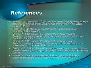 V2 - 4/15/2010Copyright 2005@DAJasinski36ReferencesNonaka, I., & Takeuchi, H. (1995). The knowledge-creating company: How Japanese companies create the dynamics of innovation. N.Y.: Oxford University Press. Polanyi, M. F. D. (1966). The tacit dimension. Glouchester, Ma.: Doubleday & Company, Inc. Strauss, A., & Corbin, J. (1990). Basics of qualitative research. Techniques and procedures for developing grounded theory. Thousand Oaks, Ca.: Sage Publications. Strauss, A., & Corbin, J. (1998). Basics of qualitative research. Techniques and procedures for developing grounded theory (2nd ed.). Thousand Oaks, Ca.: Sage Publications. Sveiby, K. E., & Lloyd, T. (1987). Managing know-how: Increase profits by harnessing the creativity in your company. London: Bloomsbury Publishing Limited. Wenger, E. (1996). Communities of practice: The social fabric of a learning organization. The Healthcare Forum Journal, 39, 20.