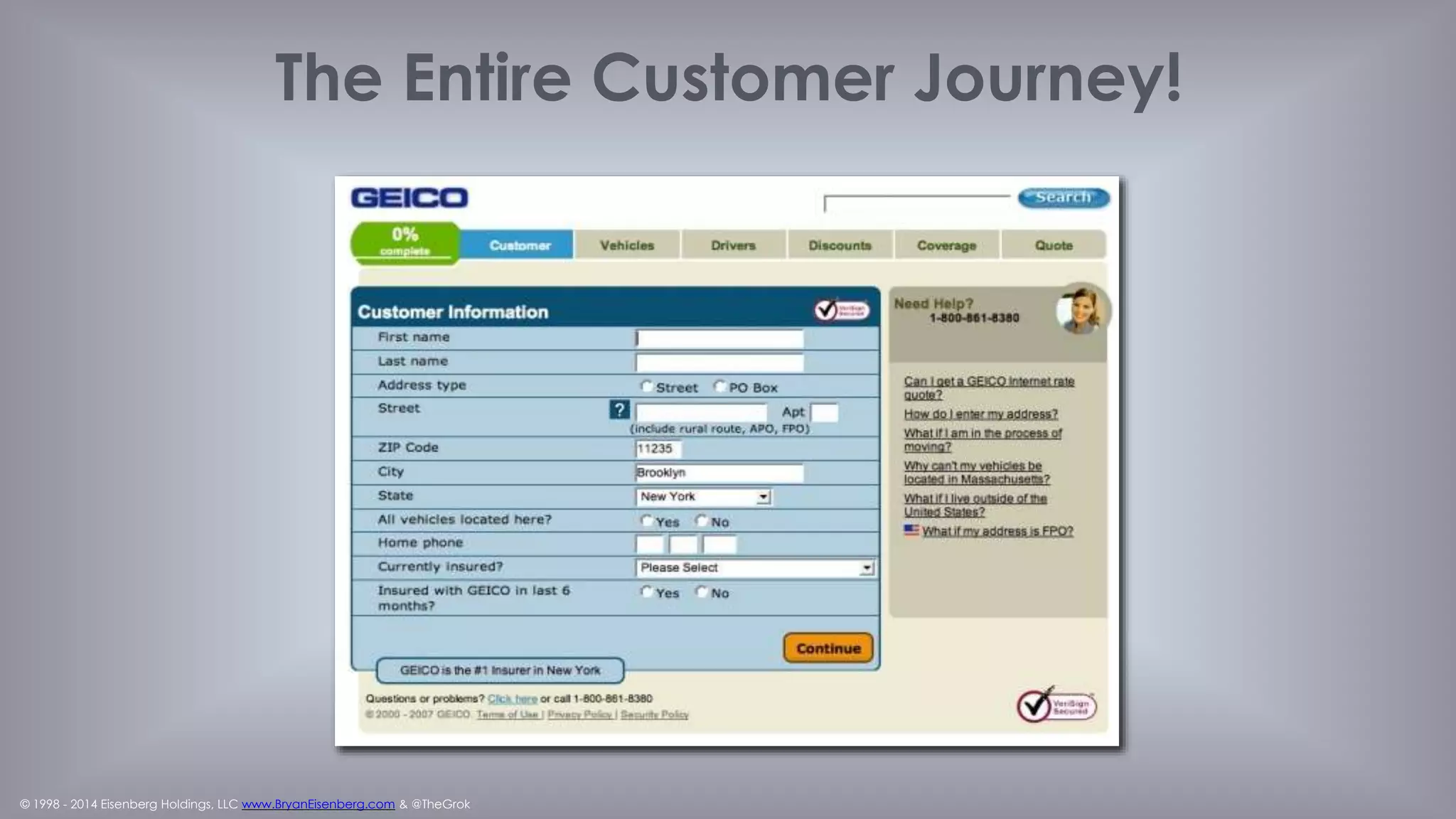 © 1998 - 2014 Eisenberg Holdings, LLC www.BryanEisenberg.com & @TheGrok
Landing Page Optimization!
 
