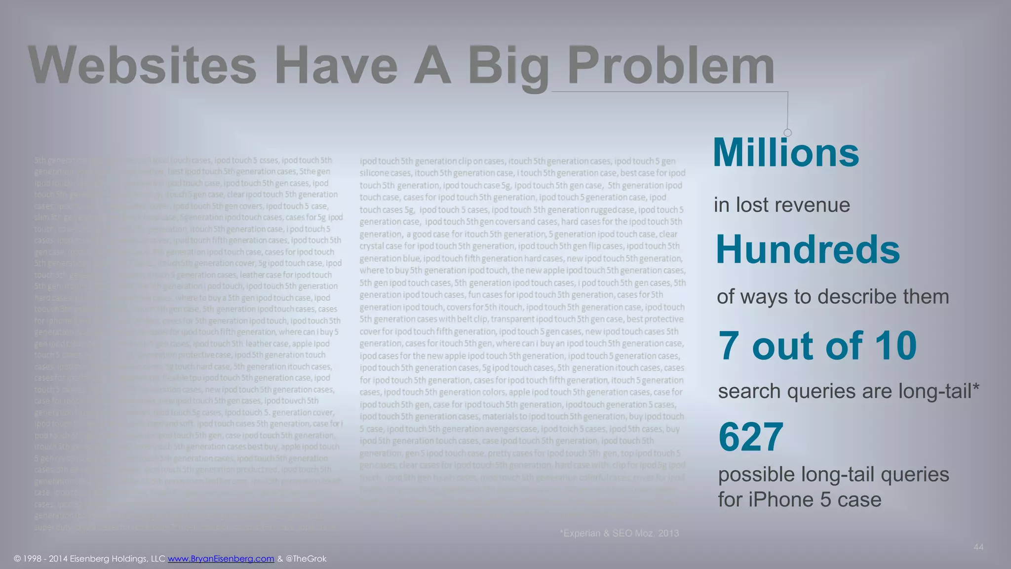 © 1998 - 2014 Eisenberg Holdings, LLC www.BryanEisenberg.com & @TheGrok
Segments, Sub-Segments & More
Interests
Demographics
Psychographics
Source
Behavior
Interaction
Buying stage
Economic value
Social
Johari model
Compexogram
 