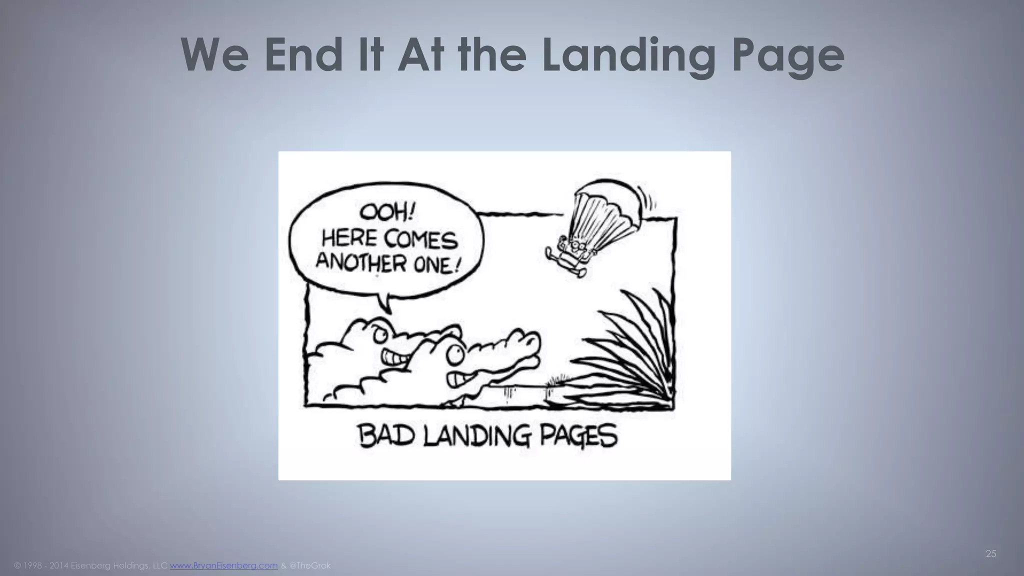 © 1998 - 2014 Eisenberg Holdings, LLC www.BryanEisenberg.com & @TheGrok
20
Keywords Don’t Fail to Convert...You do! Tweet
 