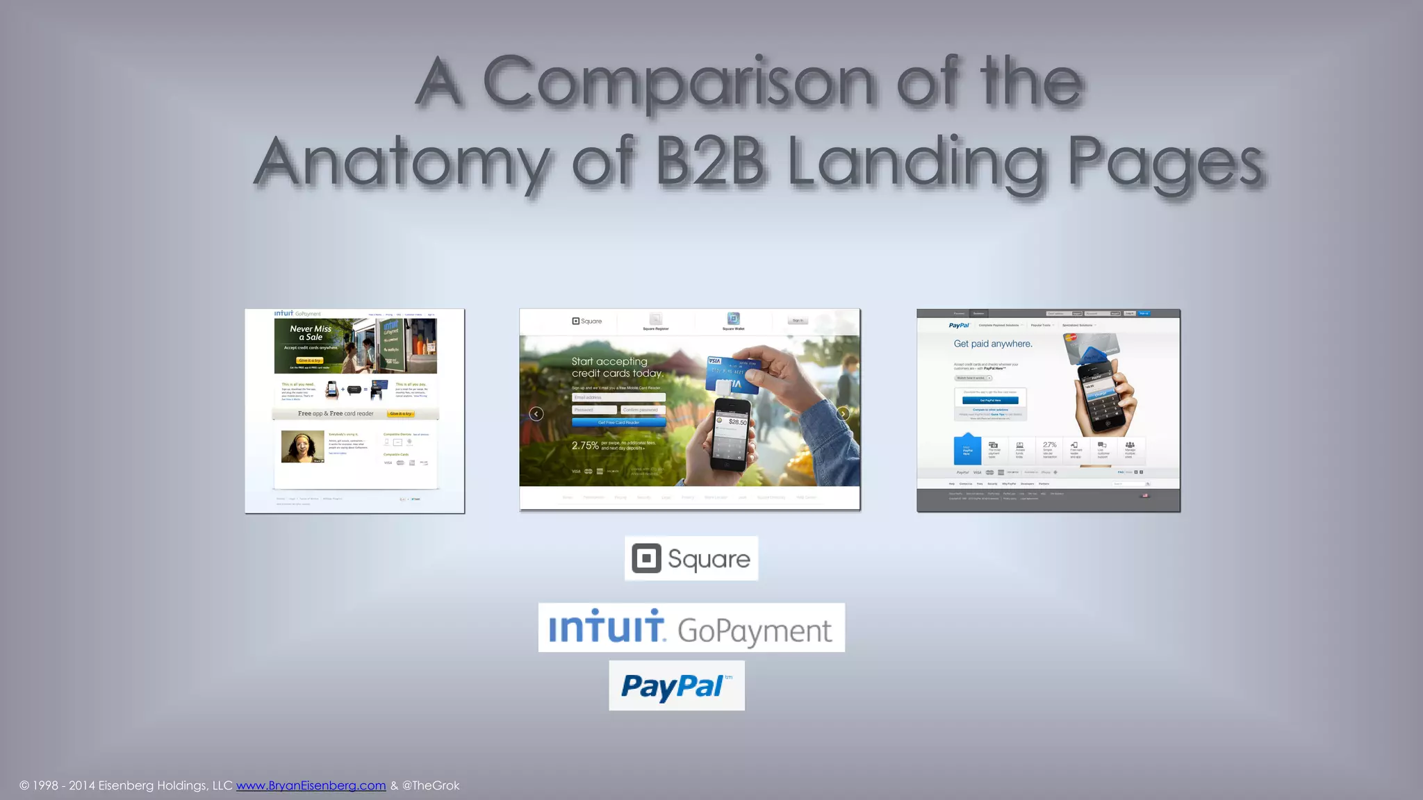 © 1998 - 2014 Eisenberg Holdings, LLC www.BryanEisenberg.com & @TheGrok
Logo
Headline
Offer
Product presentation
Links to More Information
Confidence building
Template elements/ Navigation
Call to Action
Descriptive copy
Call to Action
Template Elements
 