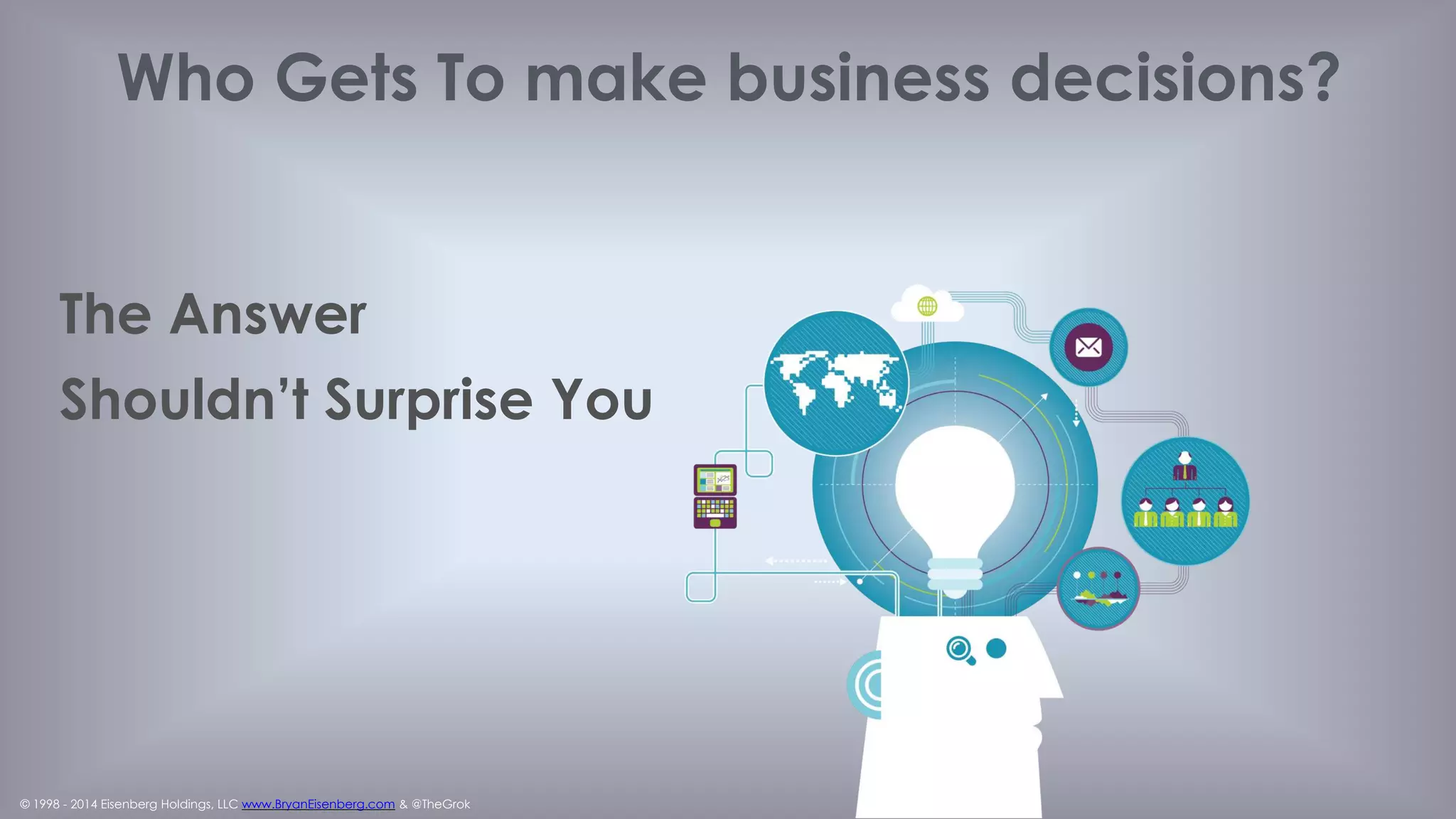 © 1998 - 2014 Eisenberg Holdings, LLC www.BryanEisenberg.com & @TheGrok
Type to enter text
 