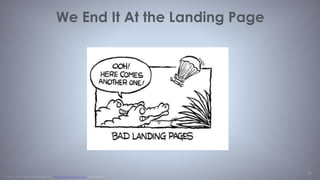 © 1998 - 2014 Eisenberg Holdings, LLC www.BryanEisenberg.com & @TheGrok
20
Keywords Don’t Fail to Convert...You do! Tweet
 