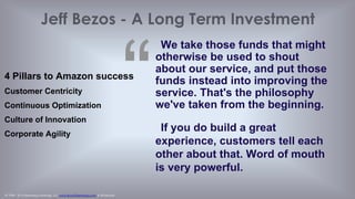 © 1998 - 2014 Eisenberg Holdings, LLC www.BryanEisenberg.com & @TheGrok
25
We End It At the Landing Page
 