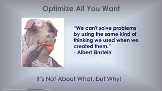 © 1998 - 2014 Eisenberg Holdings, LLC www.BryanEisenberg.com & @TheGrok
From John Gagnon & Ping Jen
19
Because Bing Ads' quality score is established after the fact, it isn't
used directly to determine your bid and your ad rank. We generate
quality score to help advertisers identify improvement opportunities.
Many people think that landing page relevance is between your
keyword and your landing page. It's actually based on the search
query your keywords trigger.
No problem No problem No problem
Poor No YesPoor Poor
Quality Score 1 to 5 QS=6 QS=7 to 10
Landing Page
UX
Landing Page
Relevance
Keyword
Relevance
Your KW CTR >
Marketplace Avg.
CTR
 