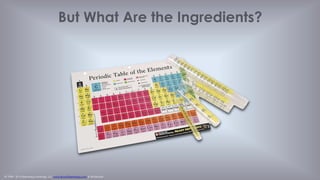 © 1998 - 2014 Eisenberg Holdings, LLC www.BryanEisenberg.com & @TheGrok
Eyetracking 4 Types: Jakob Nielsen
http://www.grokdotcom.com/2007/09/05/eyetracking-heatmaps-gaze-plots-oh-my/
 