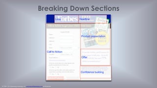 © 1998 - 2014 Eisenberg Holdings, LLC www.BryanEisenberg.com & @TheGrok
10 Main Landing Page Sections
Logo
Headline/UCP
text
graphical
Offer
Descriptive copy
Bullet/block
List of key features
List of key benefits
Product/Service Presentation
Product image
Tours
Screen shots
Life-style images
Calls to action
Links
Buttons
Forms
Confidence Building
Testimonials
Examples of users
3rd Party validators
Contact Information
Link to more information
Template elements
 