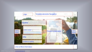 © 1998 - 2014 Eisenberg Holdings, LLC www.BryanEisenberg.com & @TheGrok
Logo
Headline
Offer
Product presentation
Links to More Information
Confidence building
Template elements/ Navigation
Call to Action
Call to Action
Product
presentation
 
