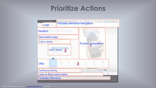 © 1998 - 2014 Eisenberg Holdings, LLC www.BryanEisenberg.com & @TheGrok
Logo
Call to
Action
Headline
Offer
Product presentation
Links to More Information
Confidence building
Template elements/ Navigation
Call to Action
Call to
Action
1
2
3
 