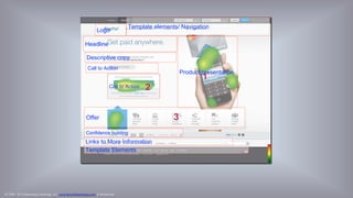 © 1998 - 2014 Eisenberg Holdings, LLC www.BryanEisenberg.com & @TheGrok
10 Main Landing Page Sections
Logo
Headline/UCP
text
graphical
Offer
Descriptive copy
Bullet/block
List of key features
List of key benefits
Product/Service Presentation
Product image
Tours
Screen shots
Life-style images
Calls to action
Links
Buttons
Forms
Confidence Building
Testimonials
Examples of users
3rd Party validators
Contact Information
Link to more information
Template elements
 