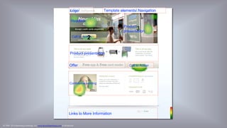 © 1998 - 2014 Eisenberg Holdings, LLC www.BryanEisenberg.com & @TheGrok
Desktop browsing is a full course dinner;
mobile browsing is like snacking!
 