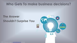 © 1998 - 2014 Eisenberg Holdings, LLC www.BryanEisenberg.com & @TheGrok
Type to enter text
 