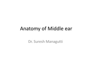 Anatomy of Middle ear
Dr. Suresh Managutti
 