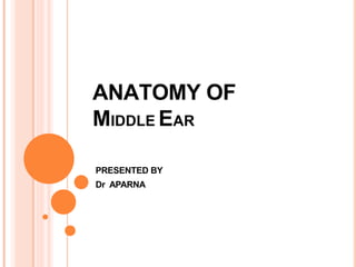 ANATOMY OF
MIDDLE EAR
PRESENTED BY
Dr APARNA
 