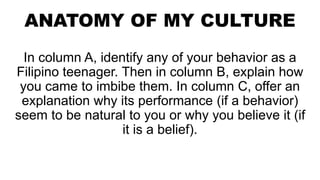 ANATOMY OF MY CULTURE
In column A, identify any of your behavior as a
Filipino teenager. Then in column B, explain how
you came to imbibe them. In column C, offer an
explanation why its performance (if a behavior)
seem to be natural to you or why you believe it (if
it is a belief).
 